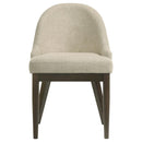 The Rowen Upholstered Dining Chair Set by Clayson Design