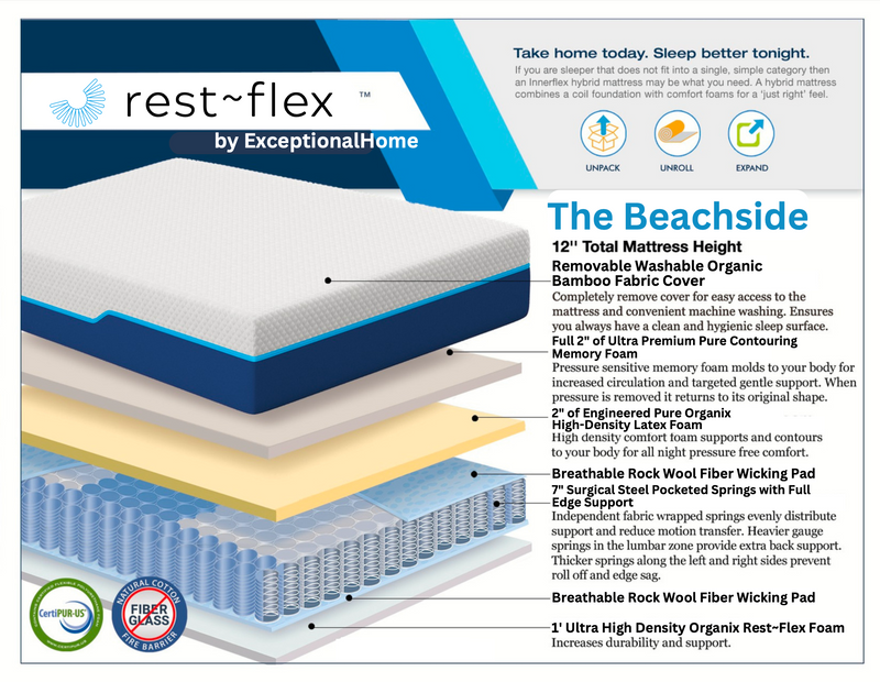 The Beachside by ExceptionalHome 12" Premium Hybrid Mattress