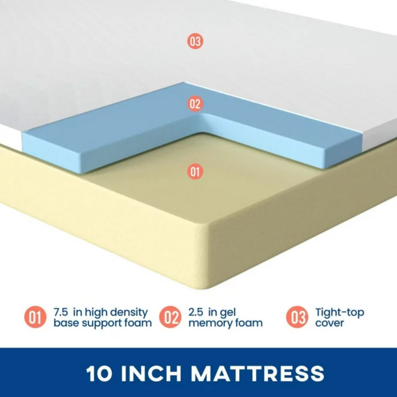 10" Ultra Premium Memory Foam Mattress by Hibernation Sleep