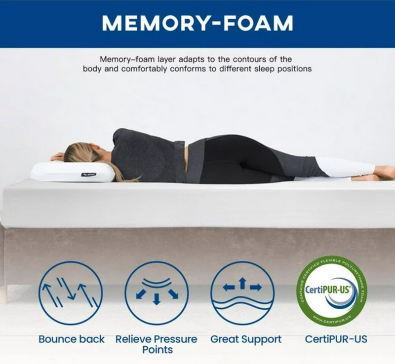 10" Ultra Premium Memory Foam Mattress by Hibernation Sleep