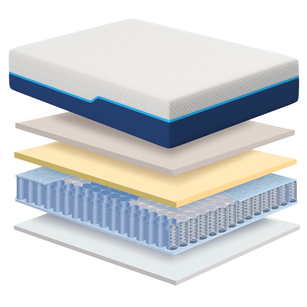 The Beachside by ExceptionalHome 12" Premium Hybrid Mattress